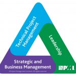 PMI_Talent_Triangle